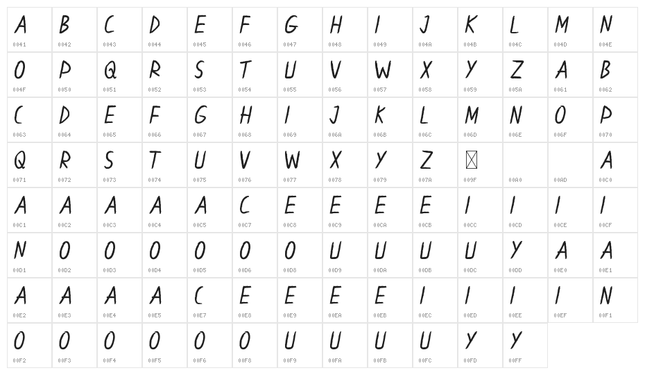 Hero Toddler Demo Display Character Map