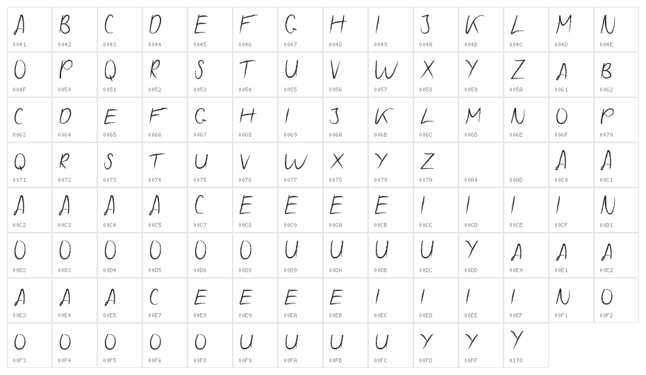 Hero Toddler Demo Character Map