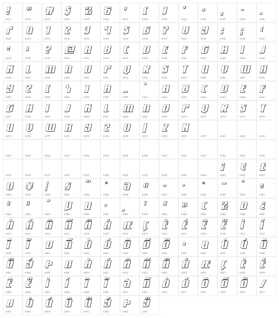 Hero Worship 3D Italic Character Map