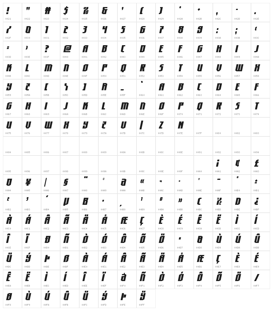 Hero Worship Condensed Italic Character Map