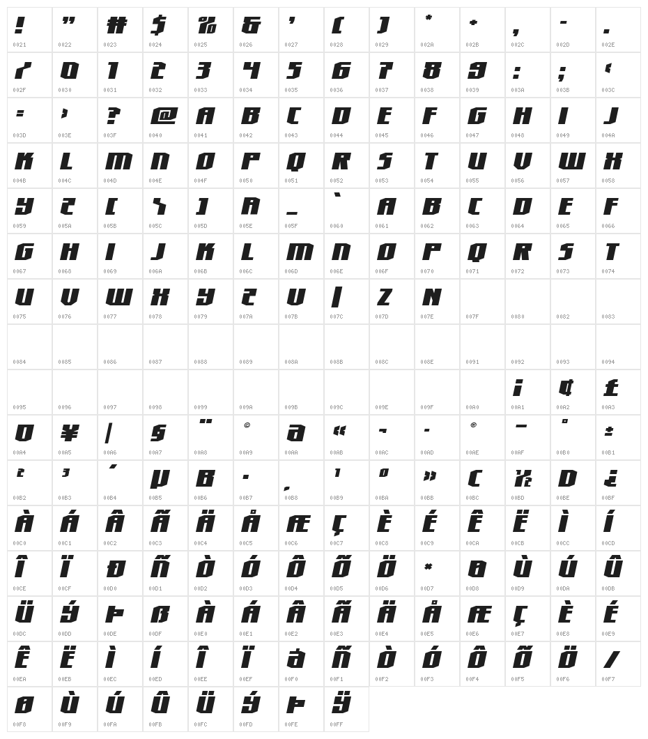 Hero Worship Expanded Italic Character Map