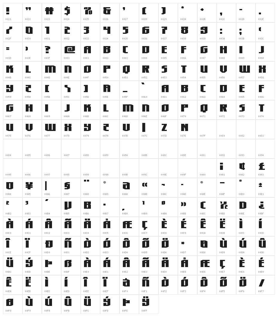 Hero Worship Expanded Character Map