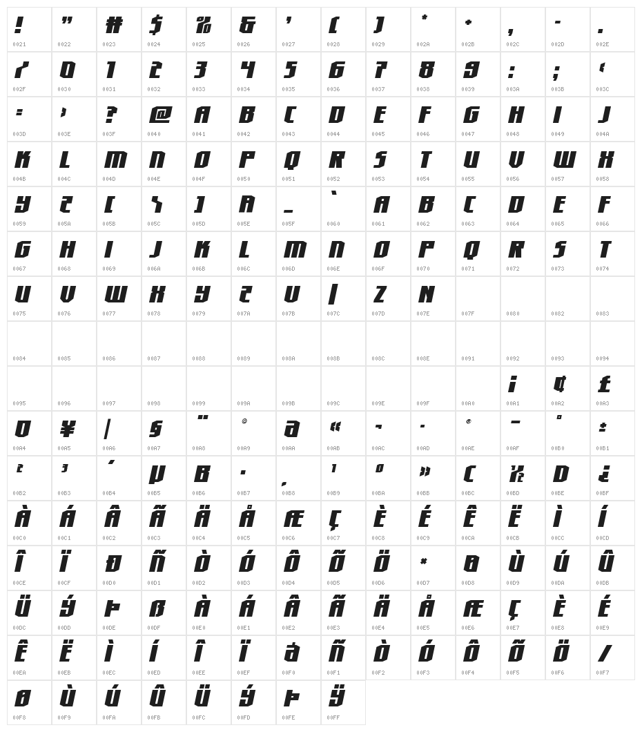 Hero Worship Italic Character Map
