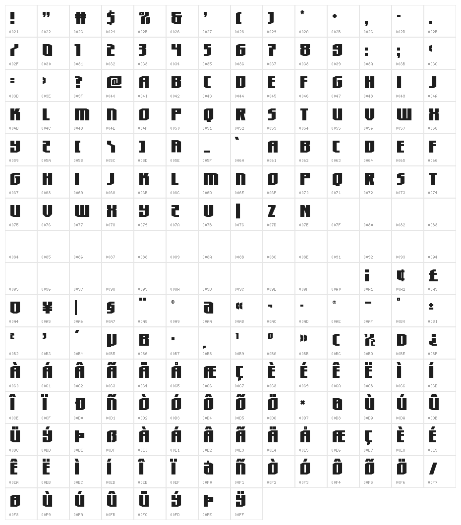 Hero Worship Character Map