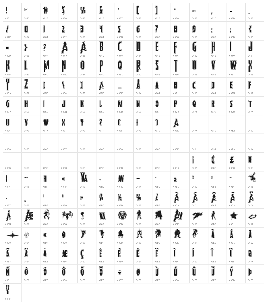 Heroes Assemble AcademyRegular Character Map