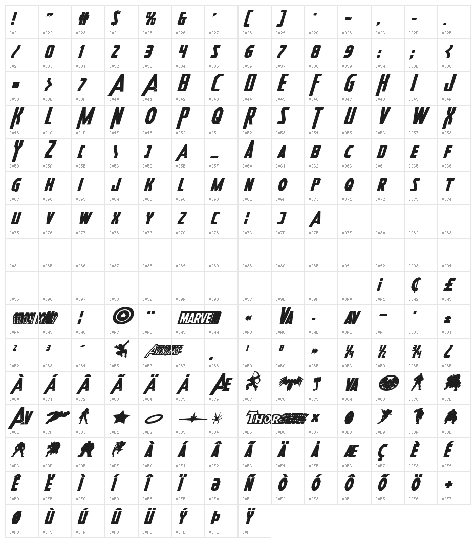 Heroes Assemble Bold Expandtalic Character Map