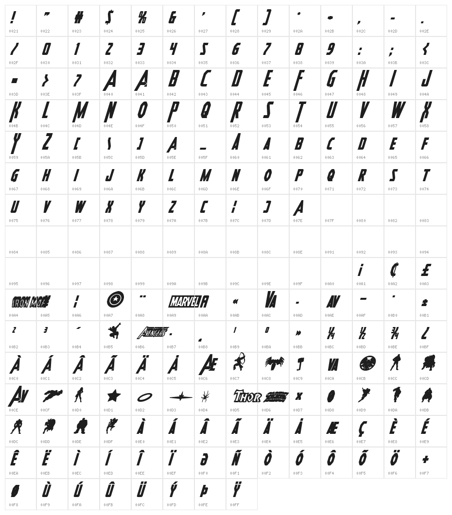 Heroes Assemble Bold Italic Character Map