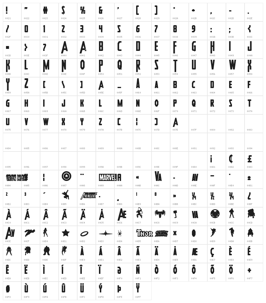 Heroes Assemble Bold Character Map