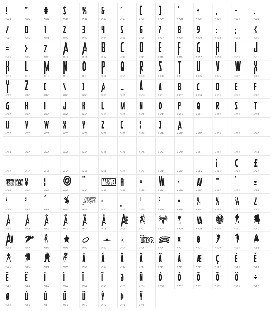 Heroes Assemble Condensed Character Map