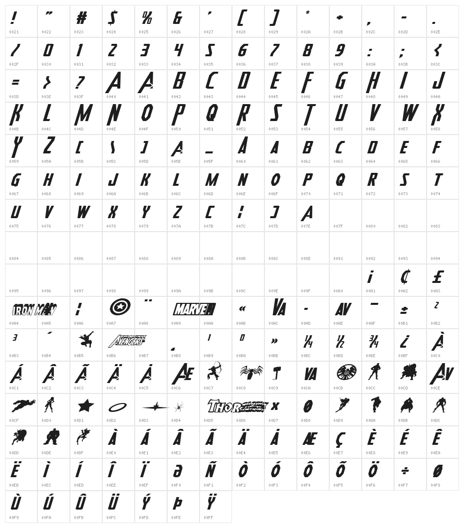 Heroes Assemble Expanded Italic Character Map