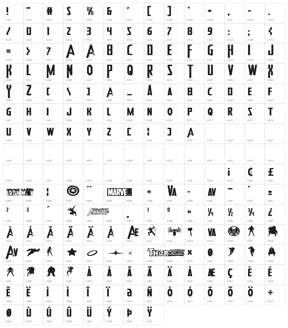 Heroes Assemble Expanded Character Map