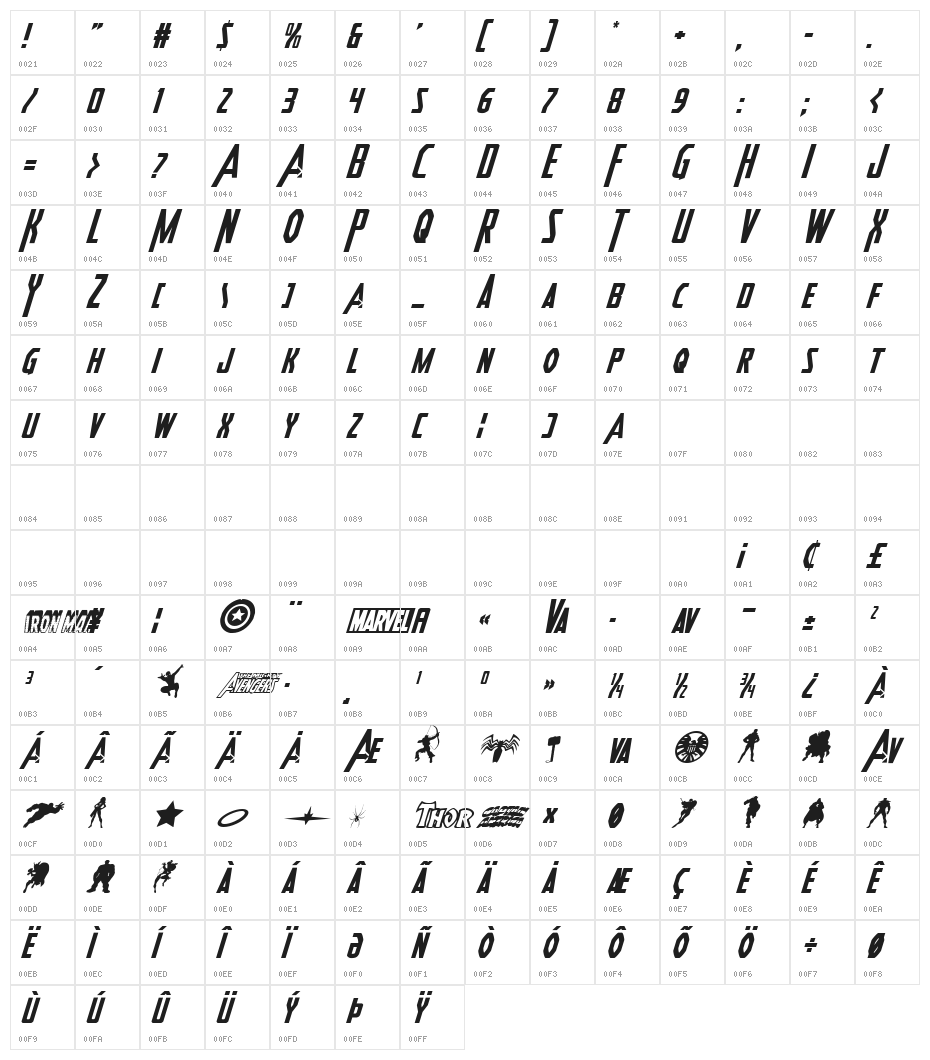 Heroes Assemble Italic Character Map