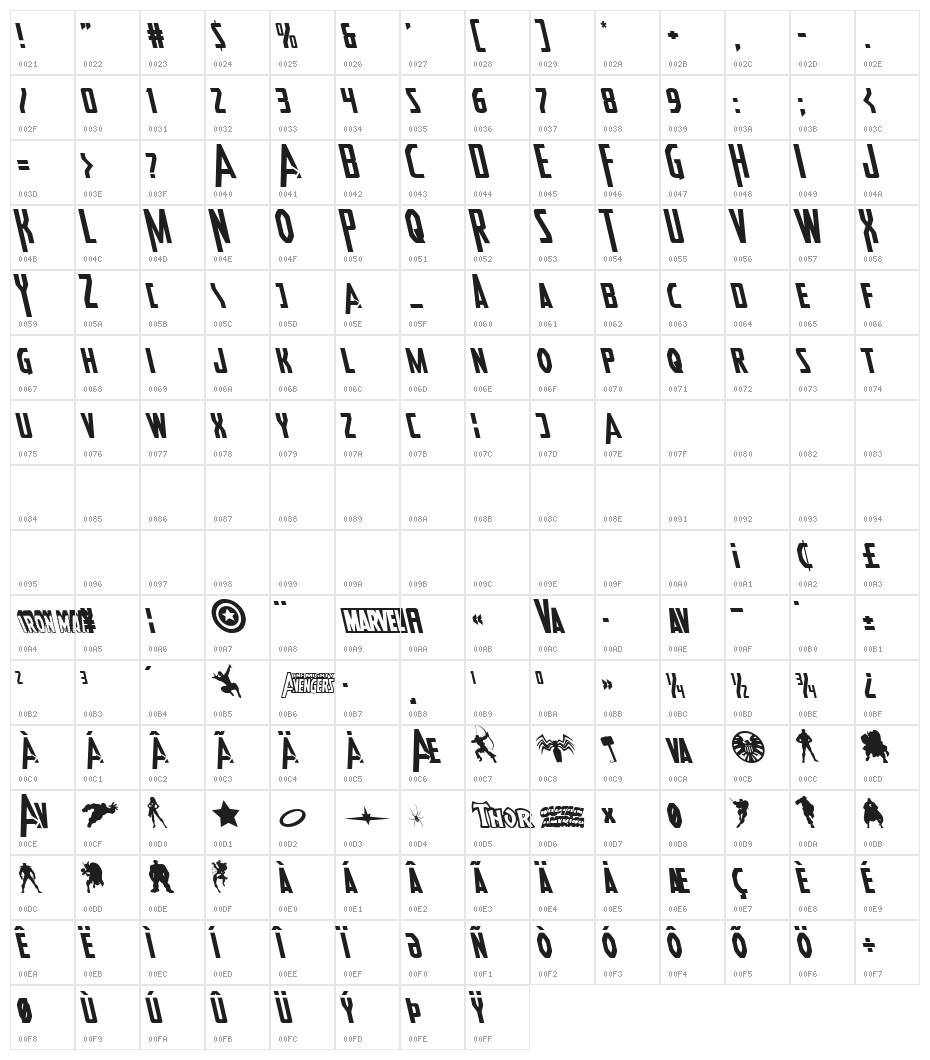 Heroes Assemble Leftalic Character Map