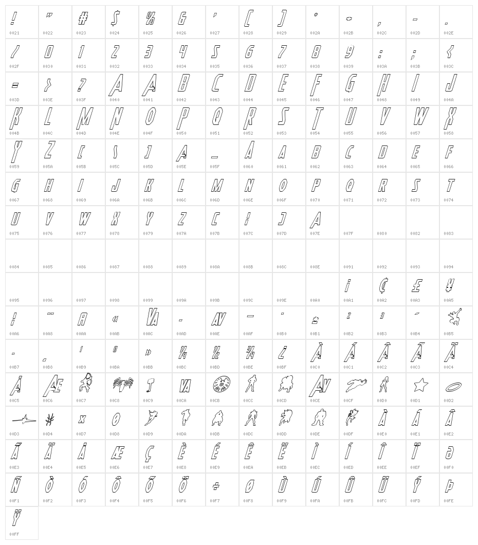 Heroes Assemble Outline Italic Character Map