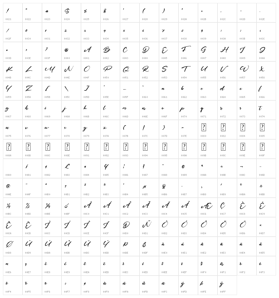 Heroes Fest Character Map