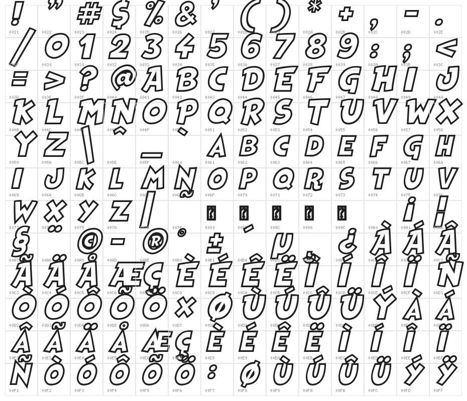 Heroes Legend Hollow Character Map