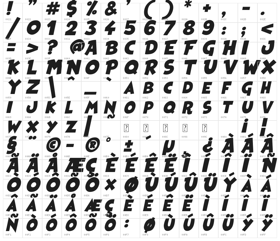 Heroes Legend Character Map