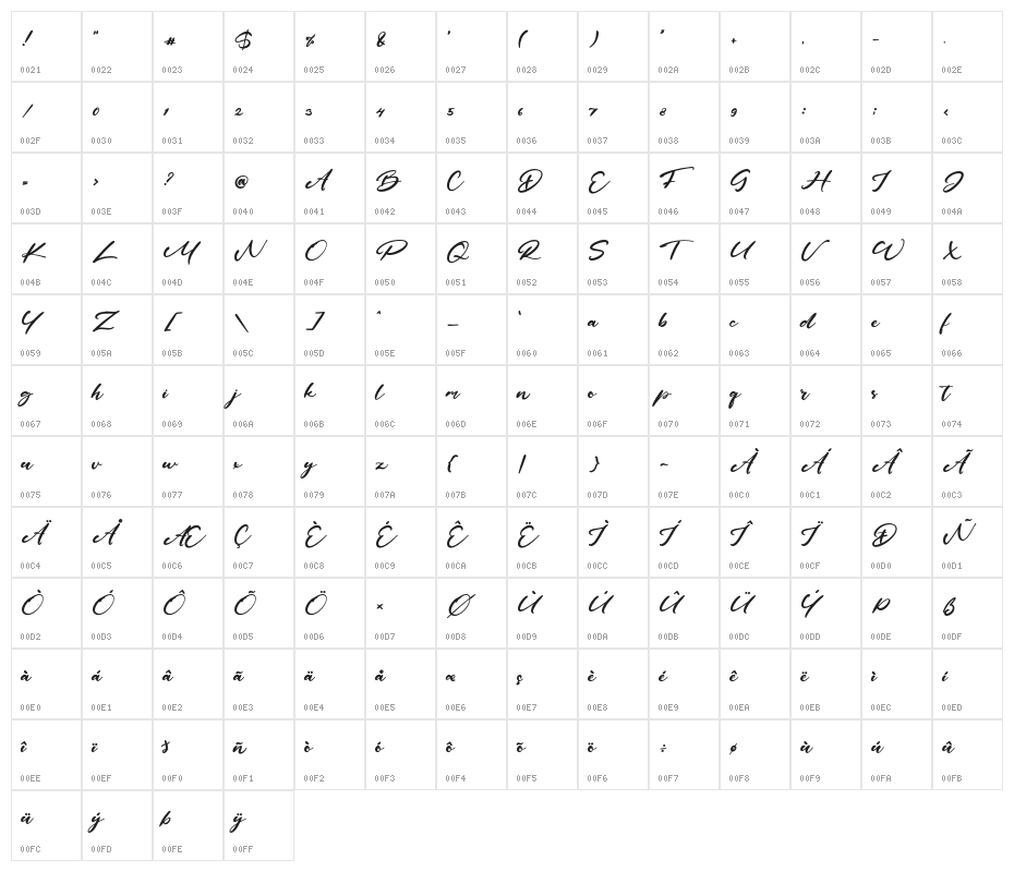 HeroesFest Character Map