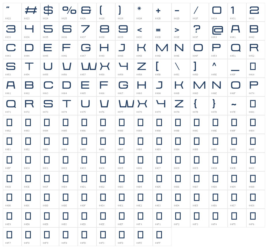 Heroic Regular Character Map