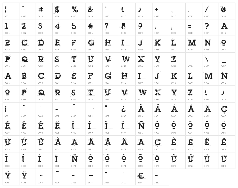Heroin 07 Character Map
