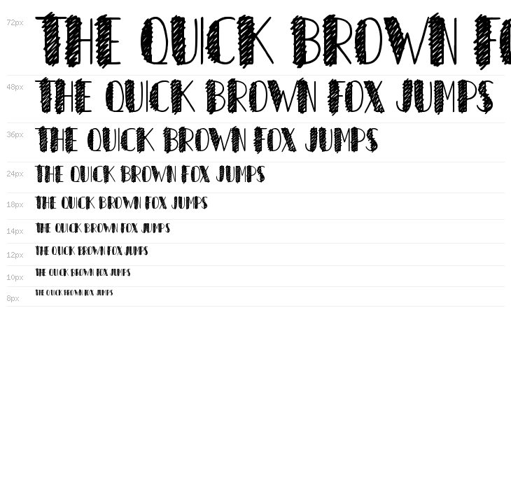 Herons Nest Waterfall