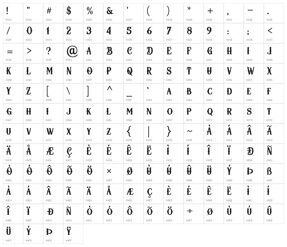 Herosita Character Map