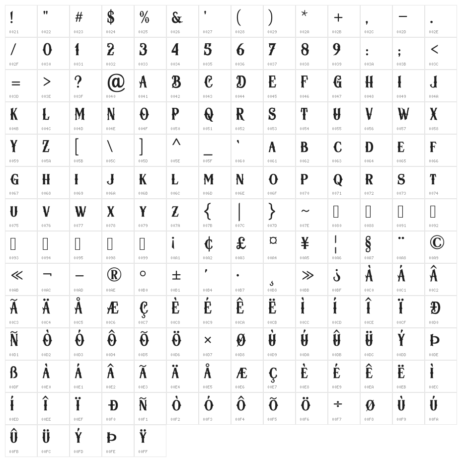 Herosita Character Map