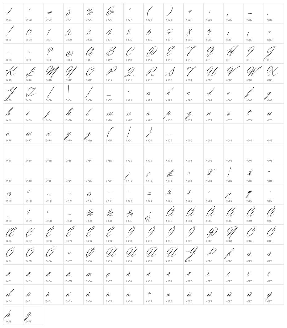 Herr Von Muellerhoff Regular Character Map