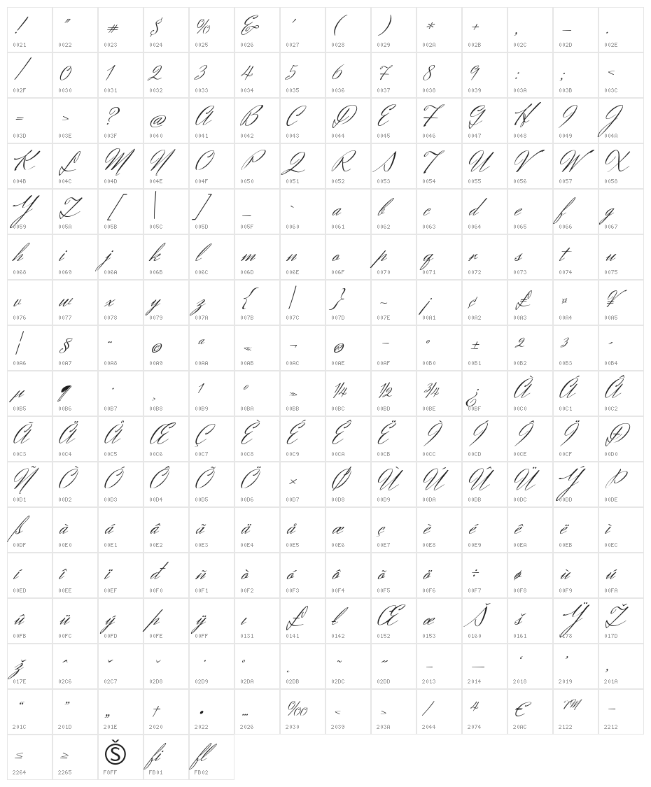 HerrVonMuellerhoff-Regular Character Map