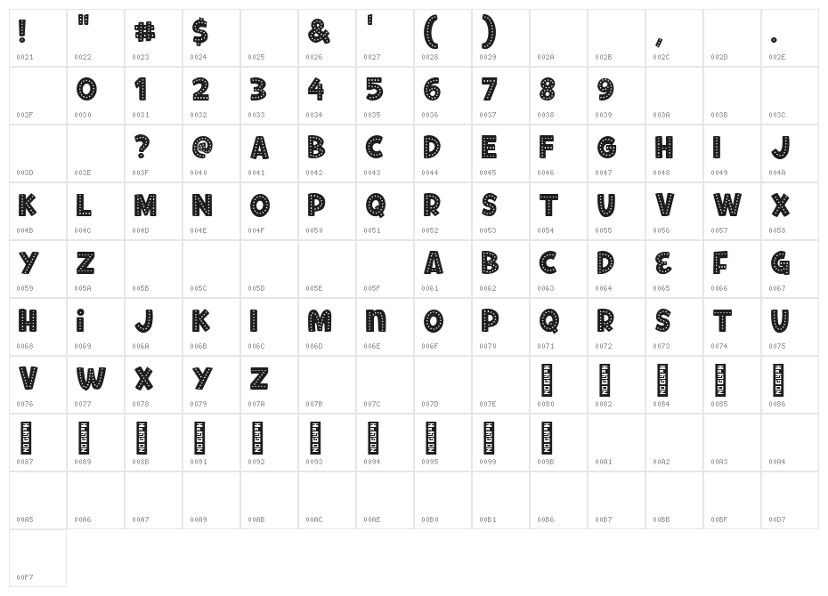 Herrington Font - Spotty Character Map