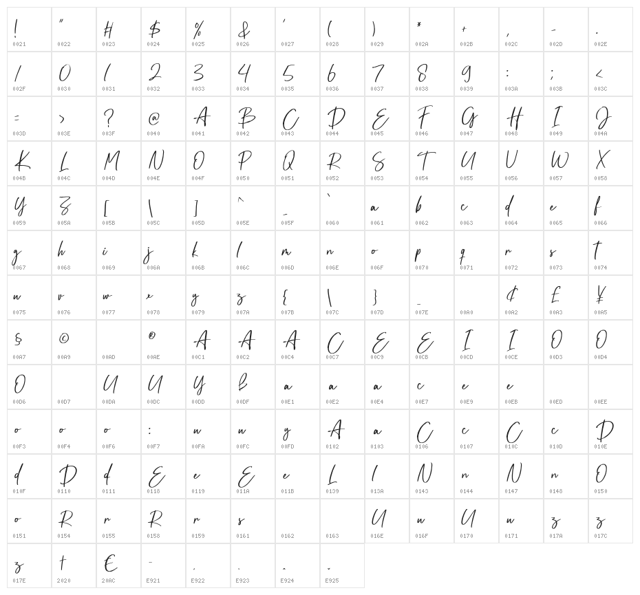 Herstond Character Map