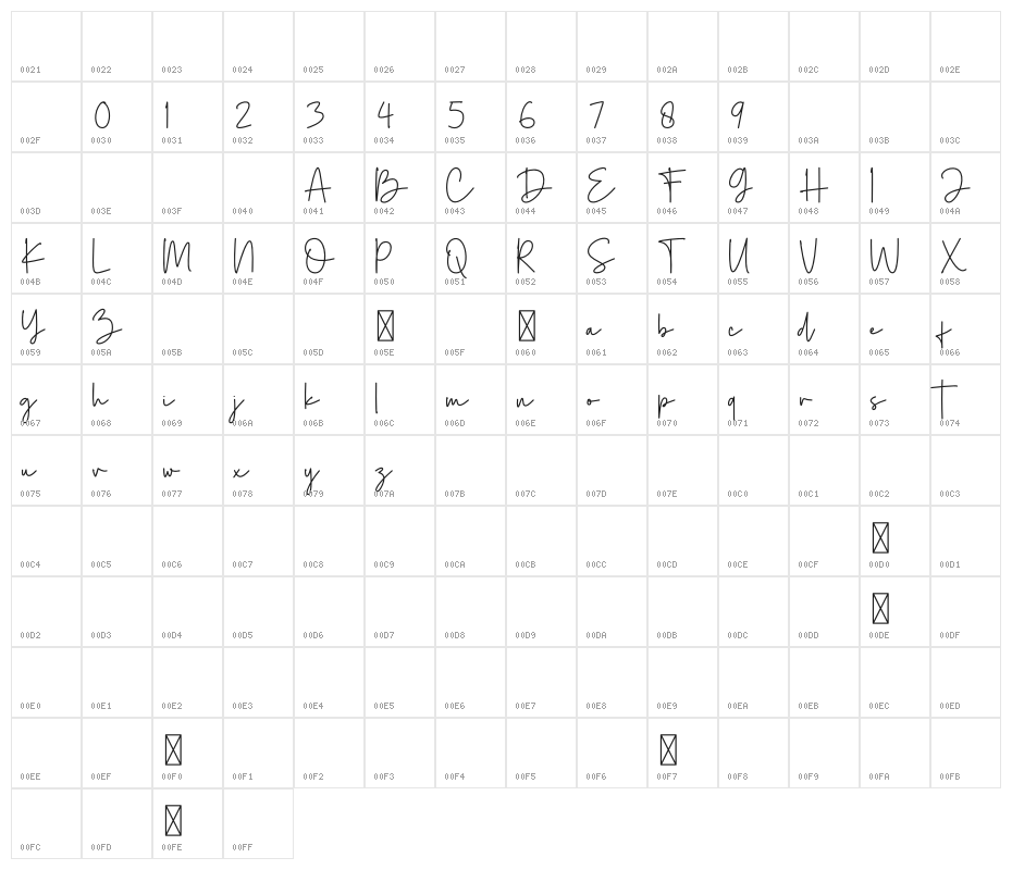 Herstton Signature Character Map
