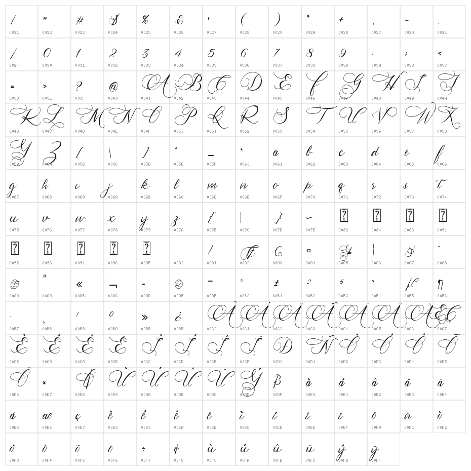 Hertina Character Map