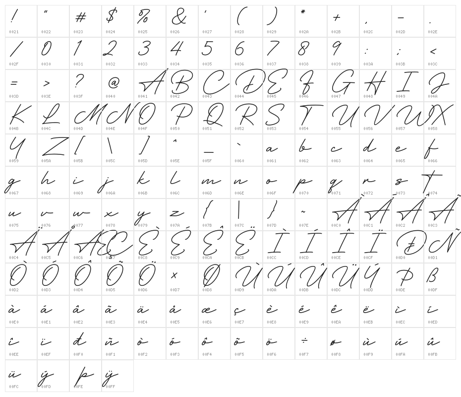 Hertine - Personal Use Character Map