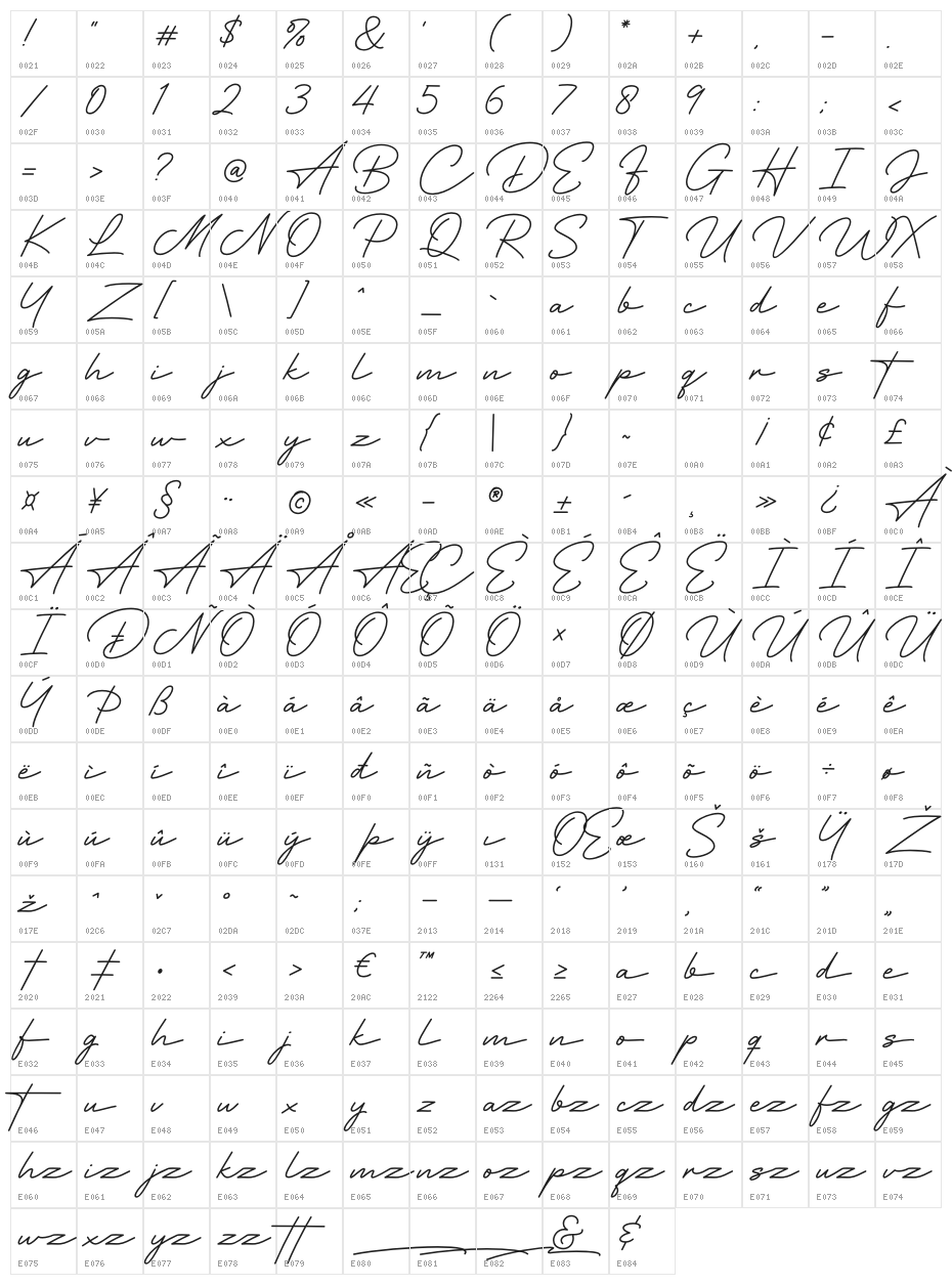 Hertine Character Map