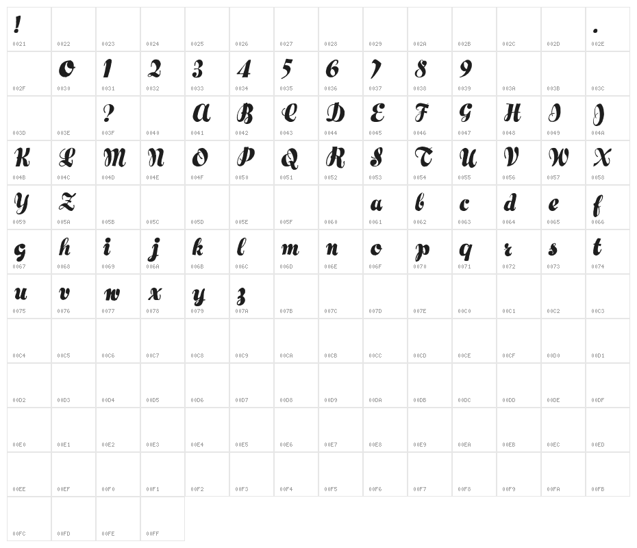 Hertziano Character Map