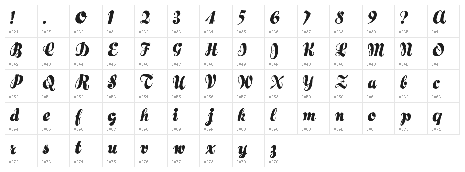 Hertziano Character Map