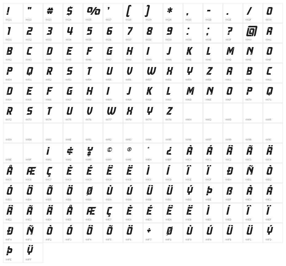 Herum Albern Italic Character Map