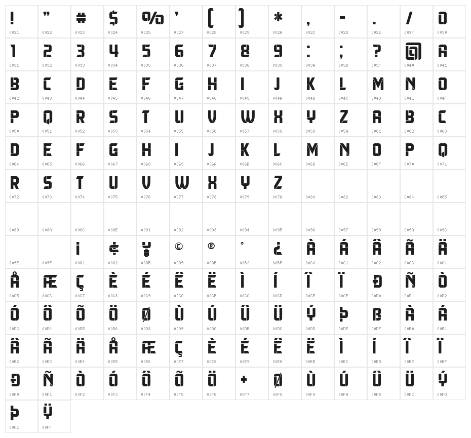 Herum Albern Regular Character Map