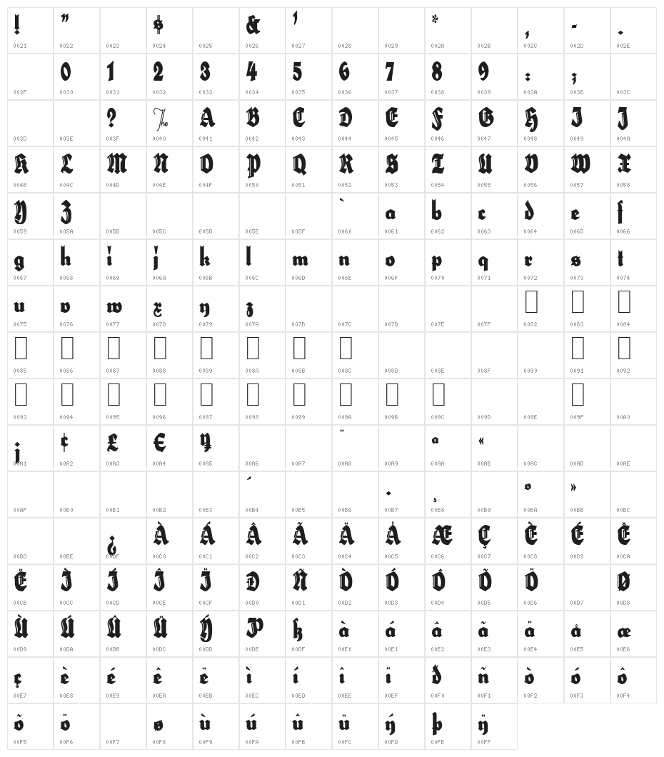 HerzogVonGraf ExtraTall Character Map