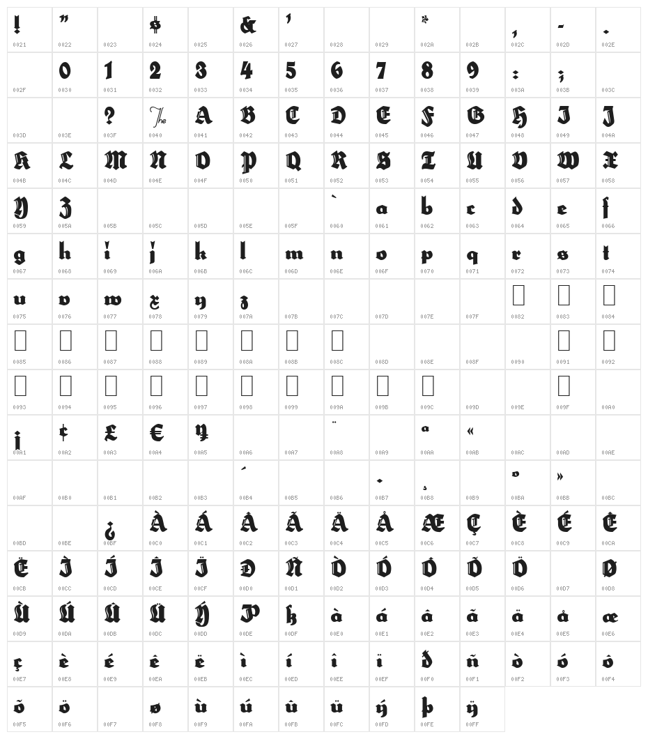 HerzogVonGraf Tall Character Map