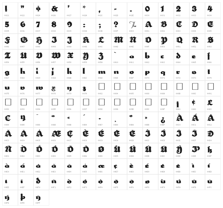 HerzogVonGraf Character Map