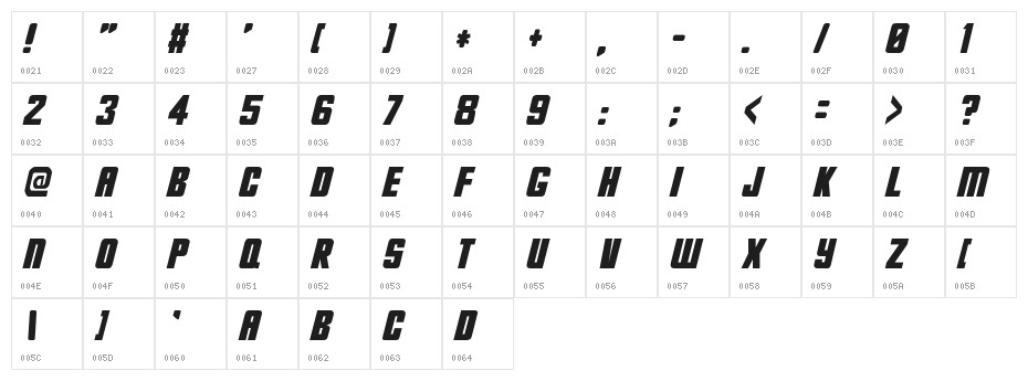 He's Dead Jim Character Map