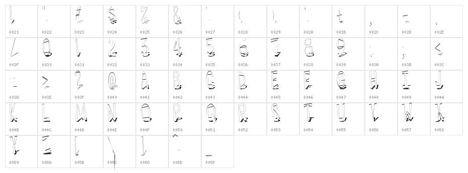 Hesitant Shadow Character Map