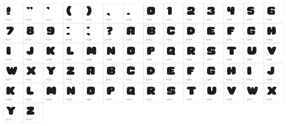 Hesitation Regular Character Map