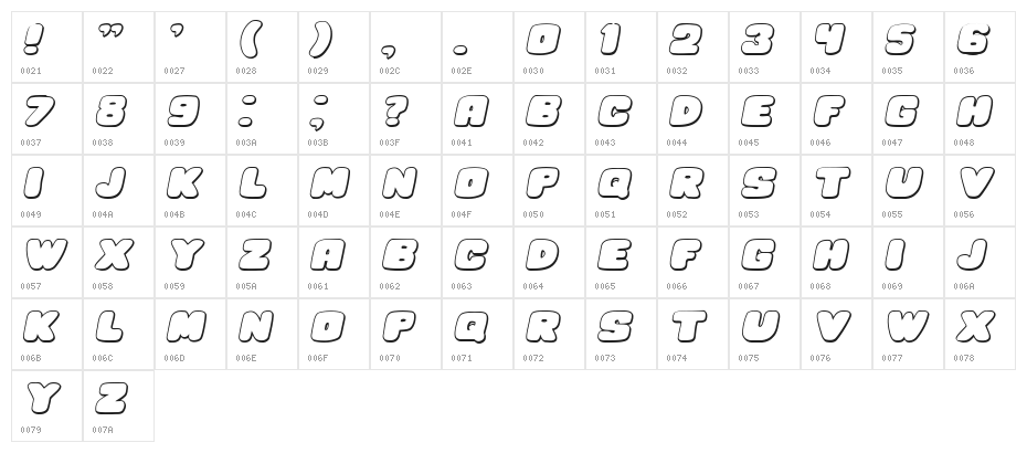 Hesitation Shadow Italic Character Map