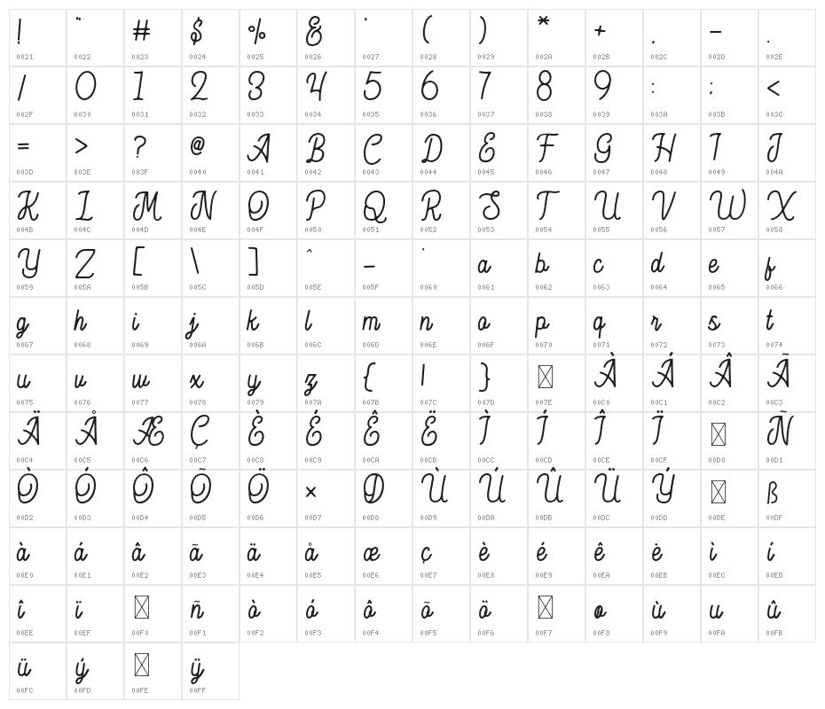 Hesland Regular Character Map