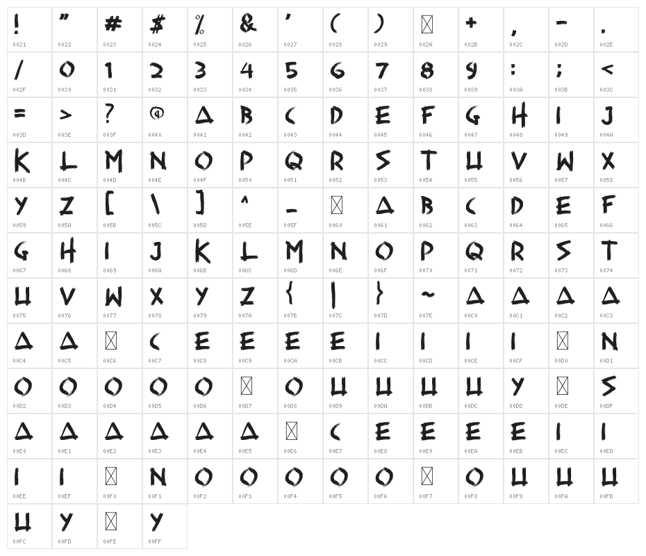 Hesrat Character Map
