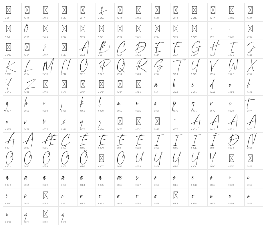 HessleyAndreasRegular Character Map