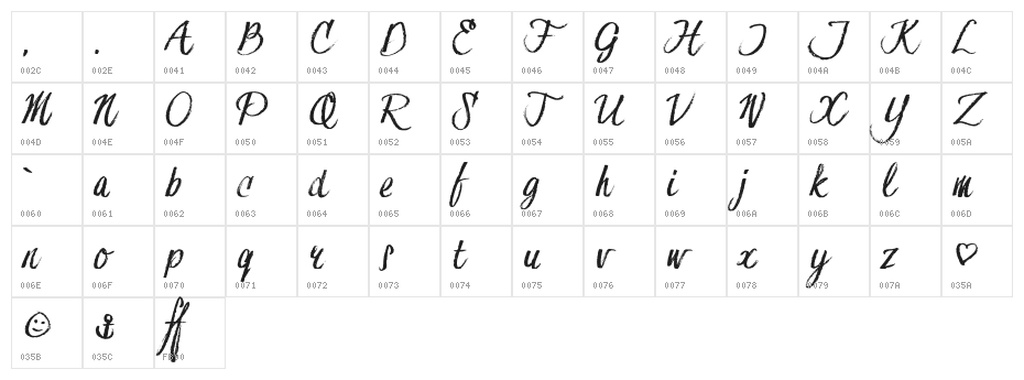 HessterMoffettTRIAL Character Map